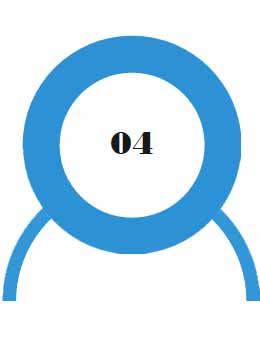 q4